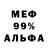 Бутират BDO Daria Nabokova